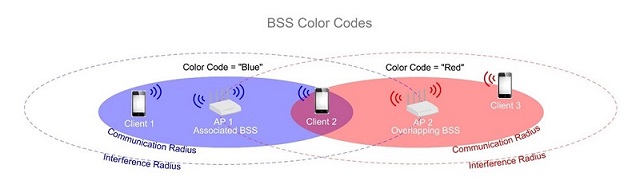 802.11ax-2.jpg